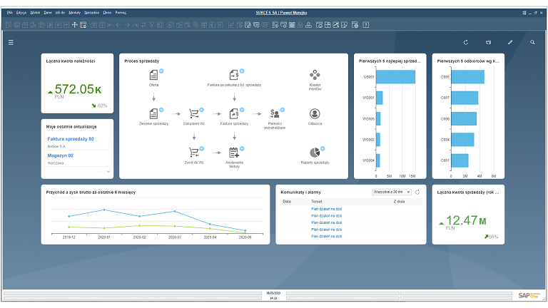 sap FIORI - SAP Business One 10 - SAP HANA