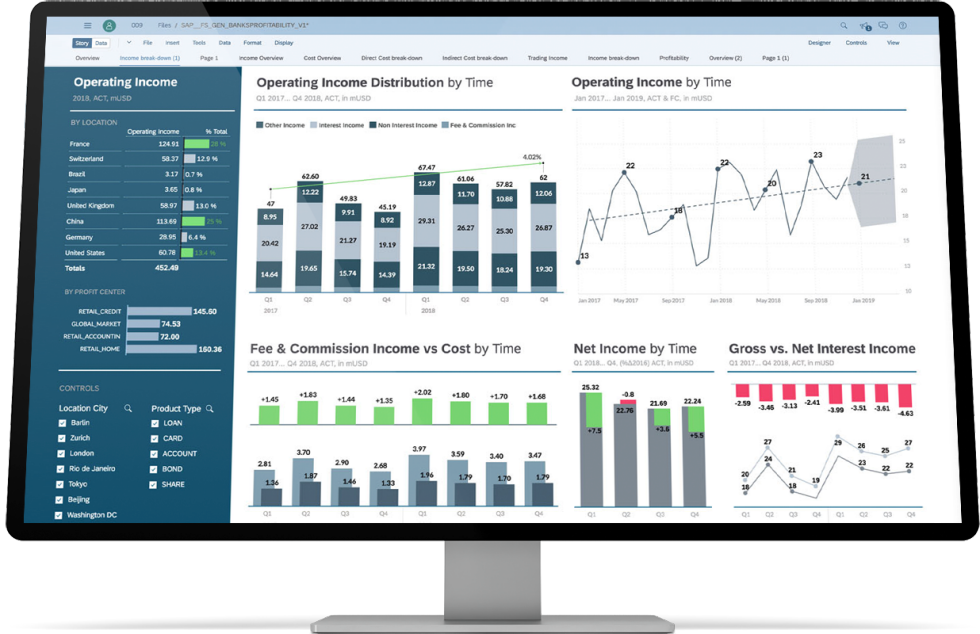 SAP Analytics Cloud ekran