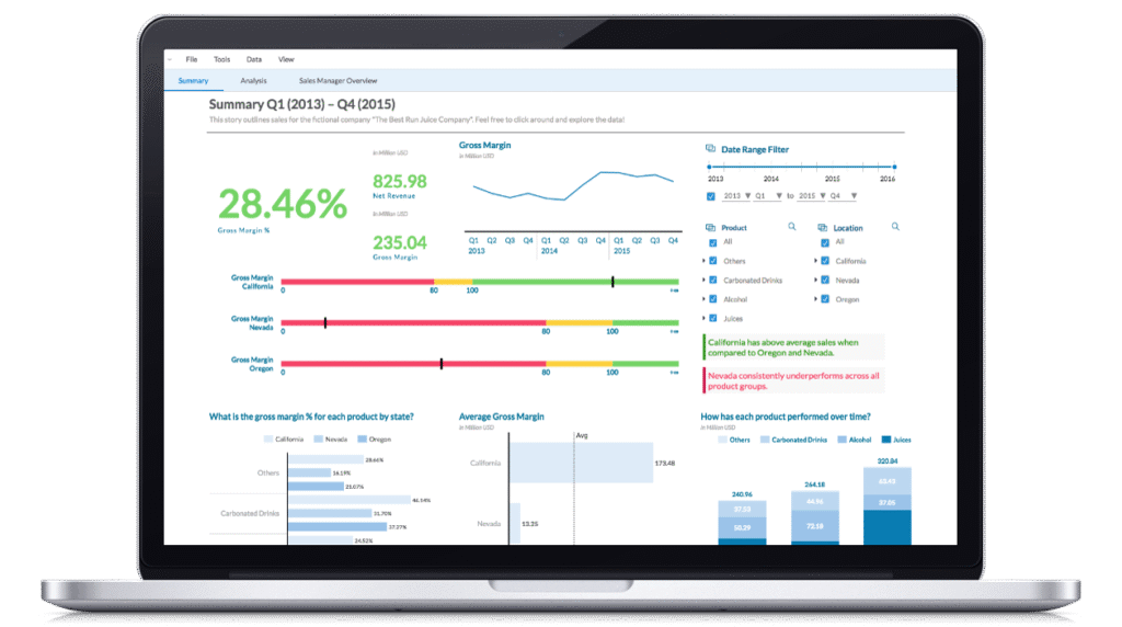 Wykorzystaj nowoczesną analitykę w podejmowaniu decyzji biznesowych