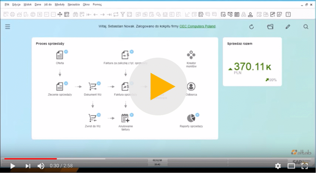 Nawigacja w SAP Business One za pomocą Ctrl+Tab
